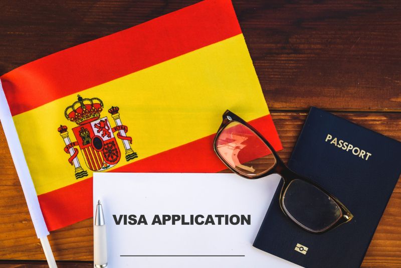 How to apply for a Spanish Non-lucrative Visa?